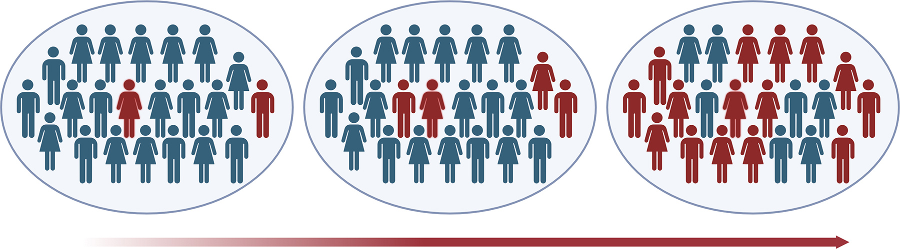 outbreaks-do-not-wait